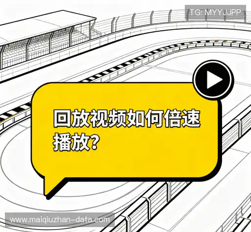 问题索引表